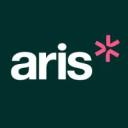 ARIS
